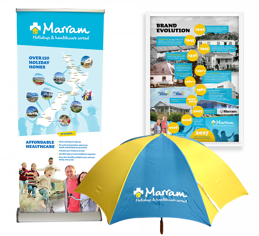 Marram marketing collateral